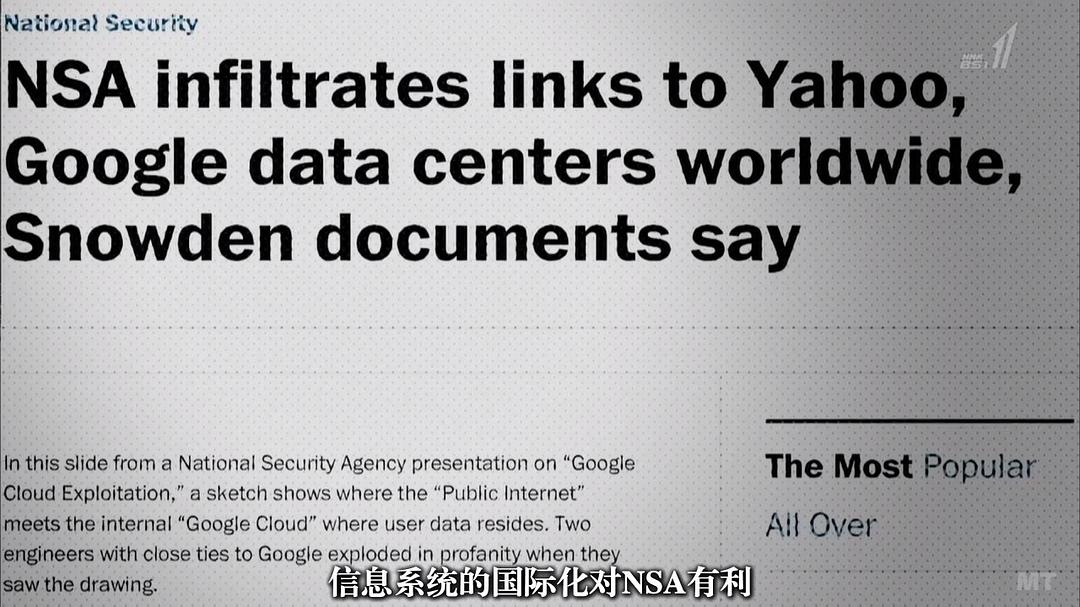 活在无孔不入的监控社会4